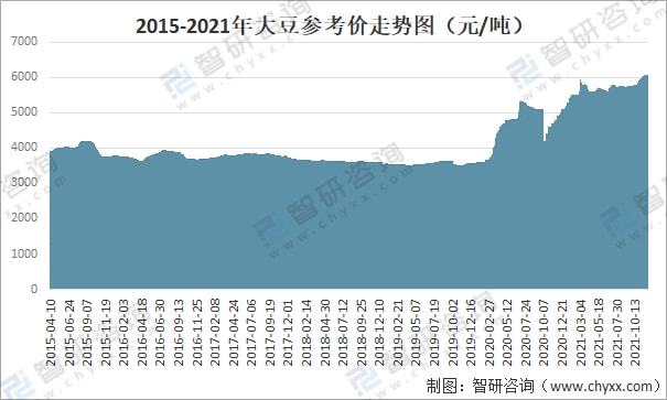 最新红薯价格走势及种植前景深度解析与案例分析