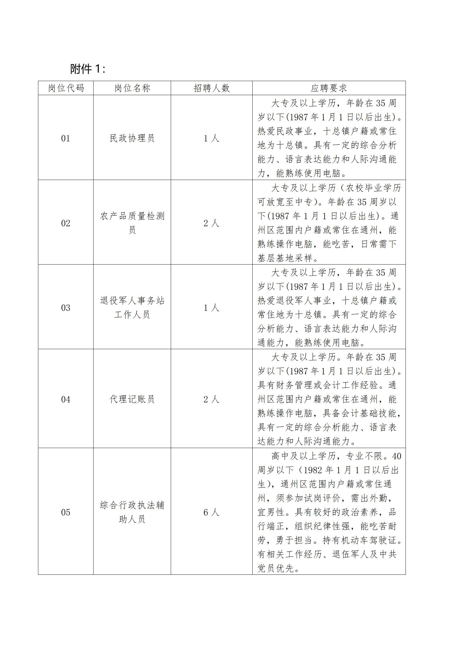 南通通州最新招聘信息汇总与观点论述