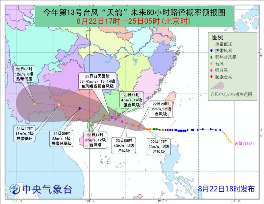 技术服务 第234页