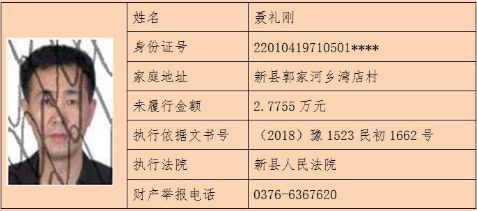 2016全椒老赖榜最新,2016全椒老赖榜最新，聚焦要点，揭示失信现象背后的真相