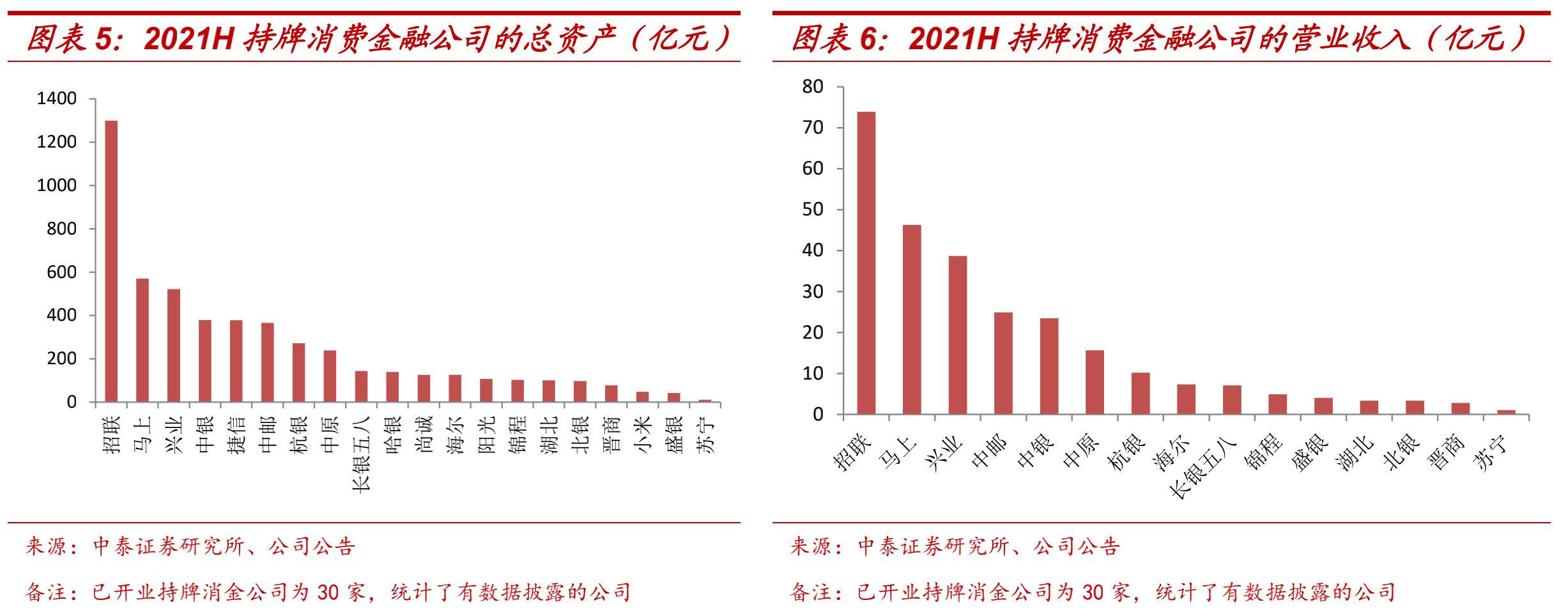 北银消费金融最新公告,北银消费金融最新公告