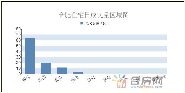 长虹世纪荣廷最新备案，时代印记与未来展望揭秘