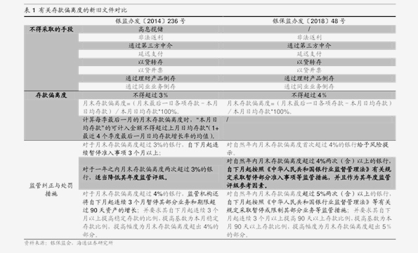 价格法最新,价格法最新，全面解读最新政策及其影响