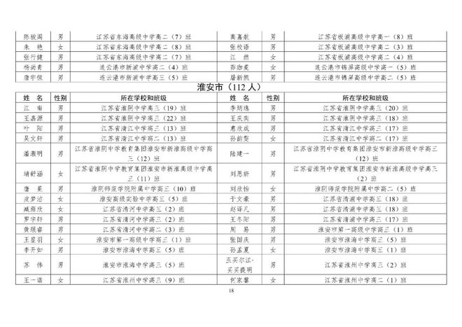 海门最新公示干部名单深度解析，多维度视角下的观察与探讨