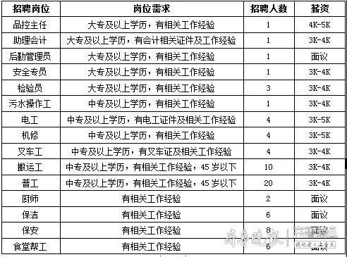 自信成就梦想之路