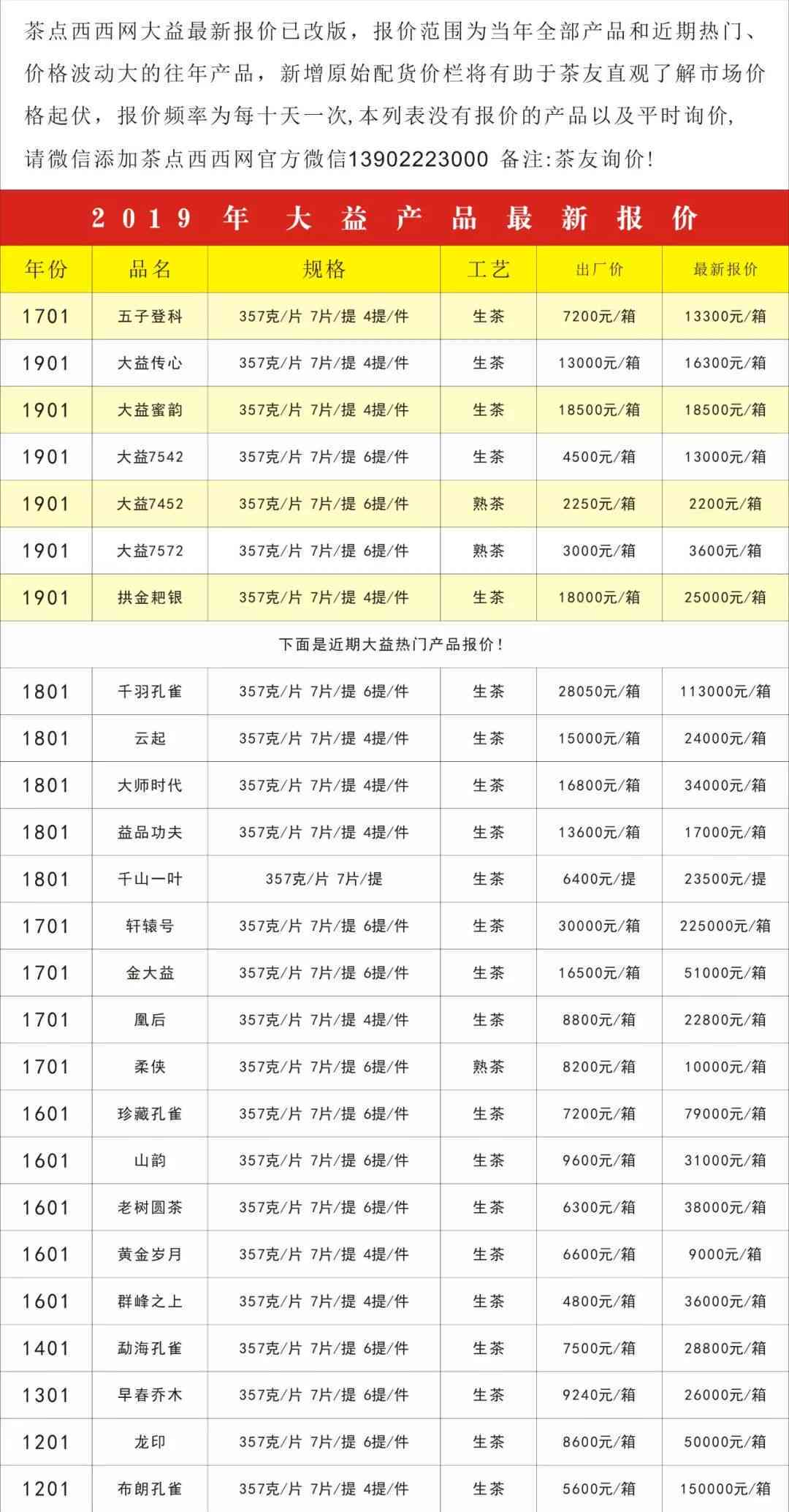 公司简介 第185页