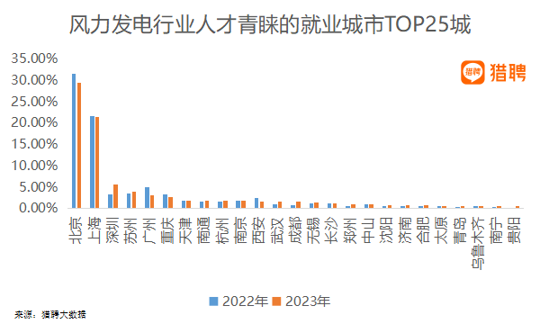 公司简介 第183页