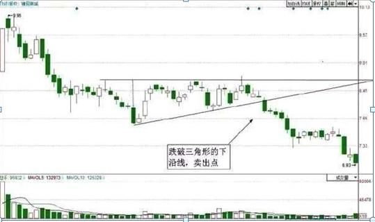 第984页