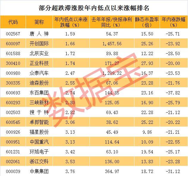 荣晟环保股票，引领绿色科技，重塑未来生活典范