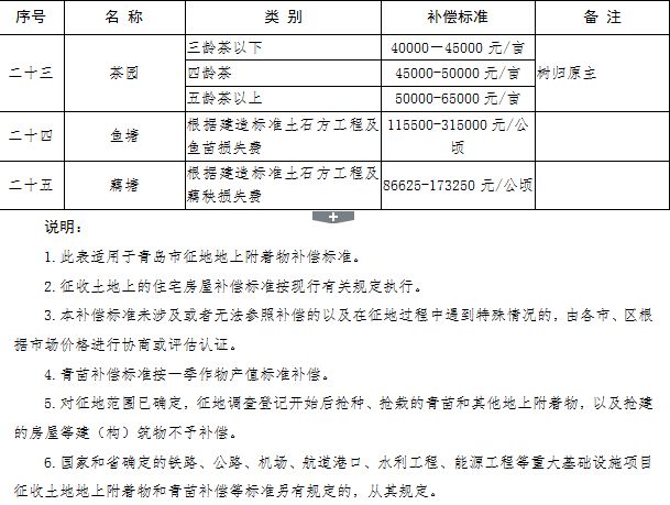 技术服务 第170页