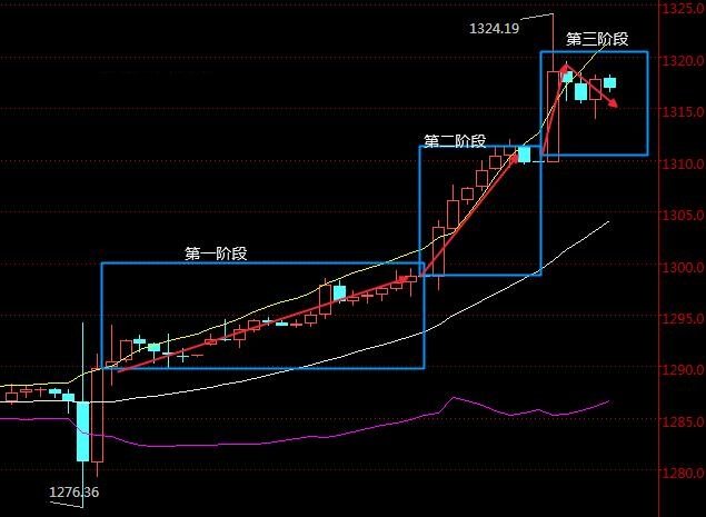 公司简介 第163页