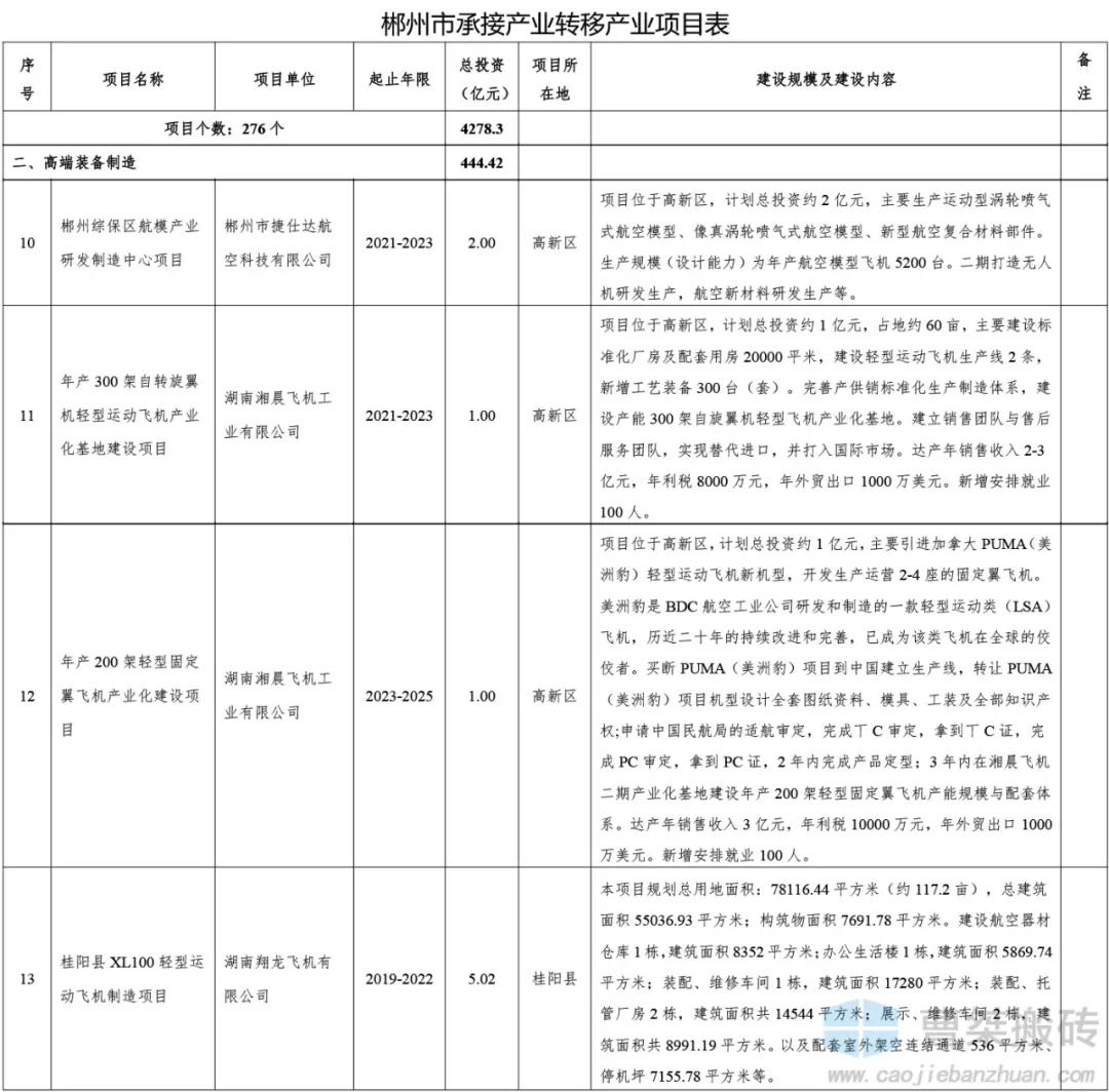 郴州轻轨最新动态，建设进展、规划蓝图与未来展望