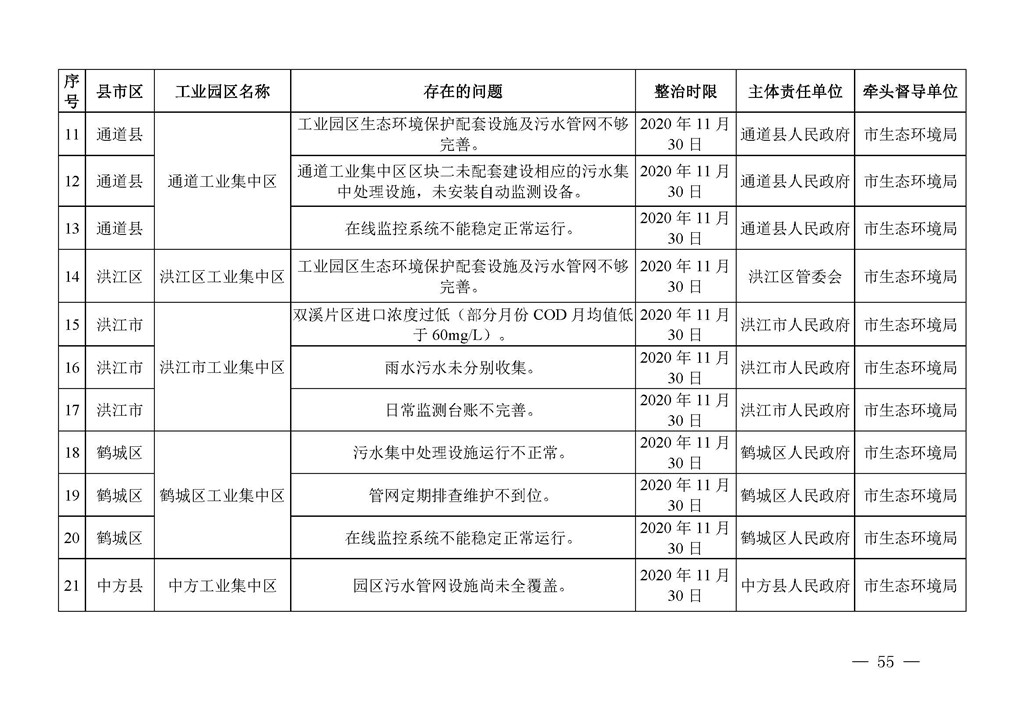 招聘信息 第136页