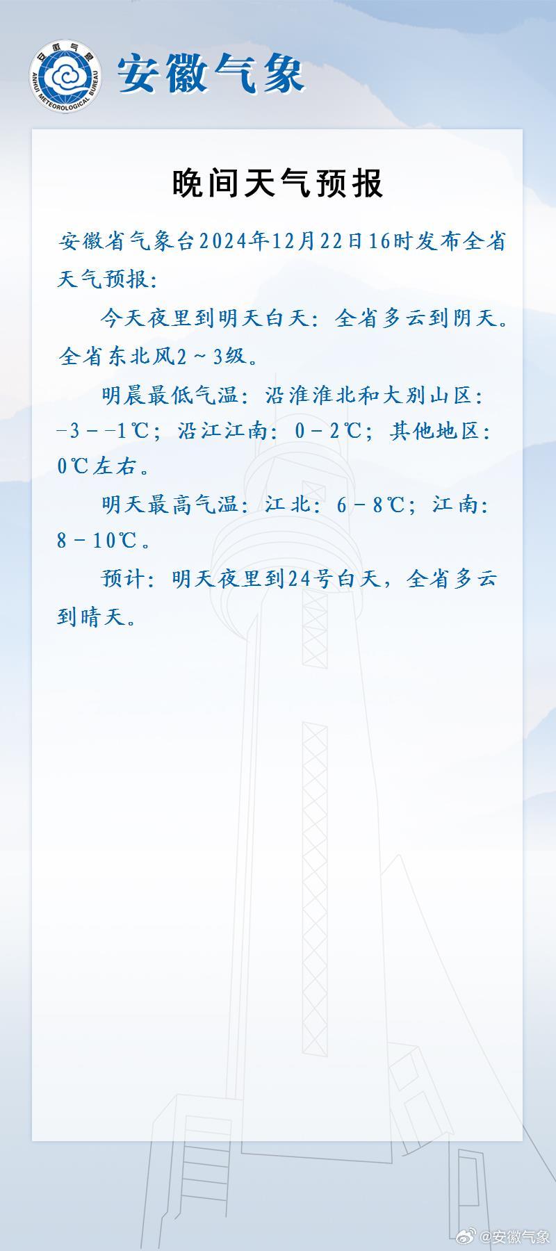 安徽气象台最新预警，时代的警钟引发社会关注焦点