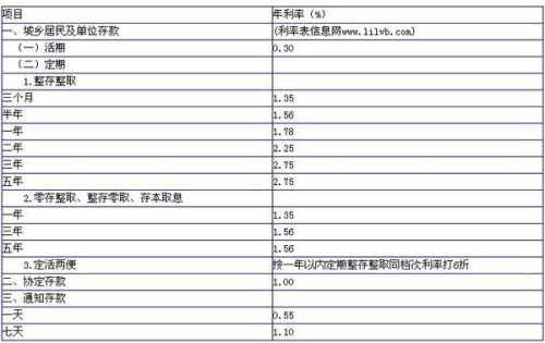 招聘信息 第118页