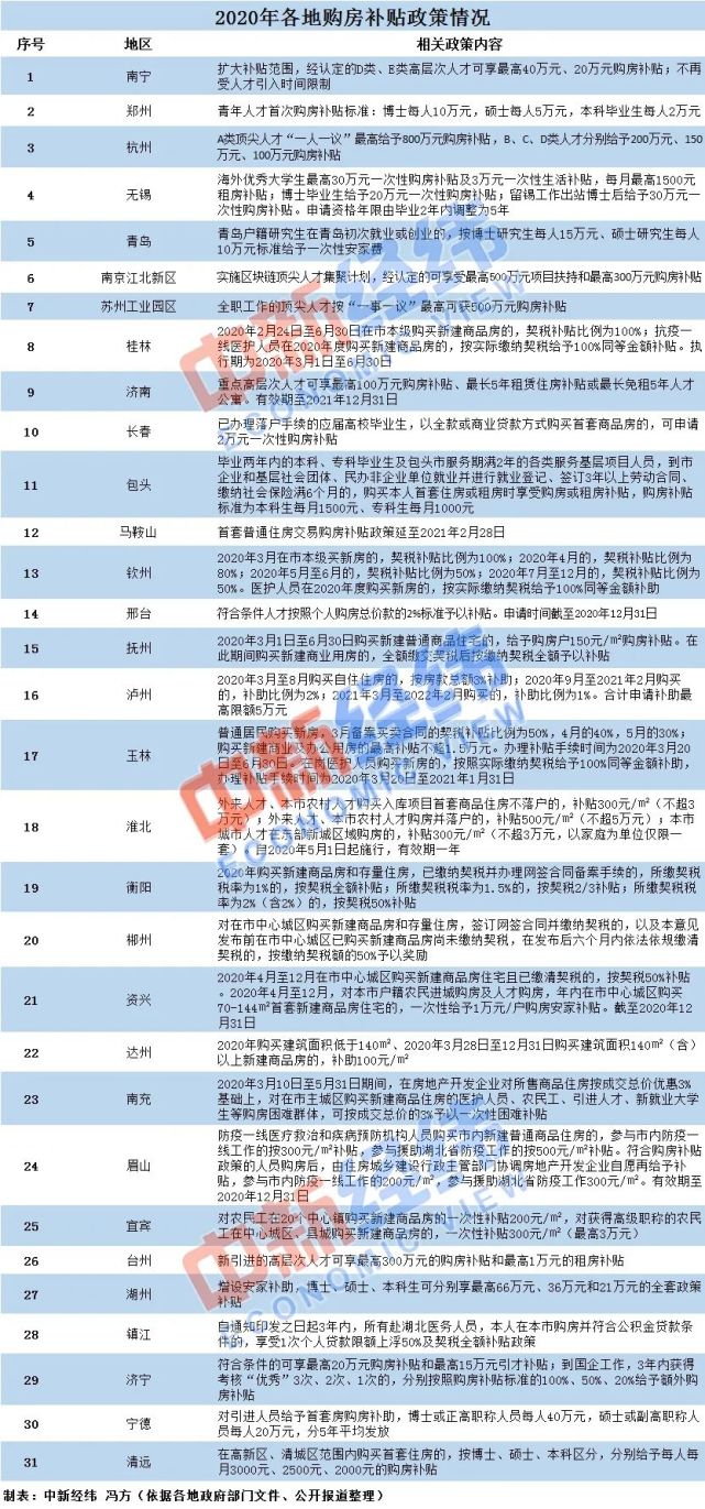 济南最新购房政策解读，深度分析2017年政策及其观点阐述