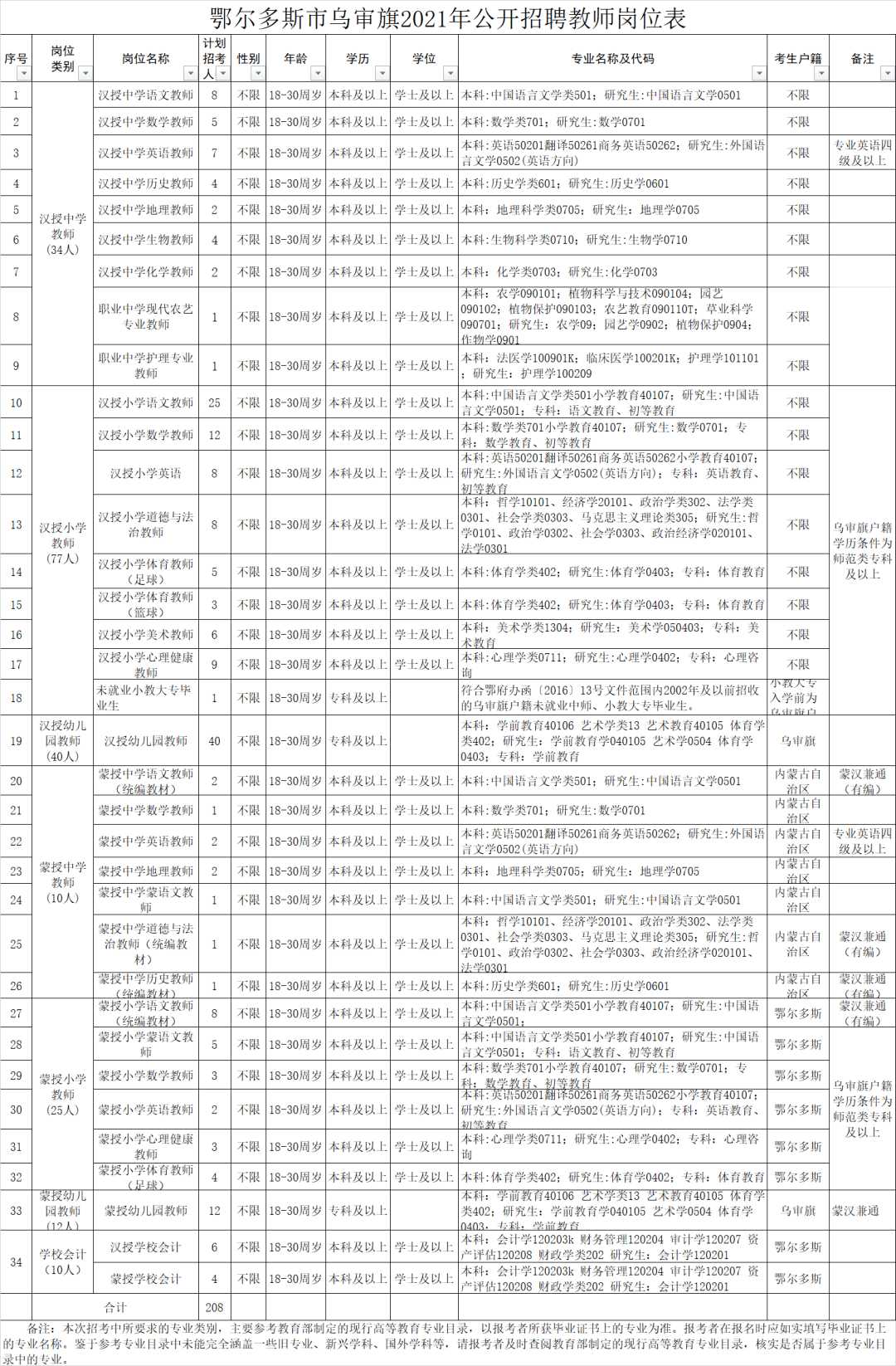 番禺石基招募精英司机，驾驶梦想的启航之地