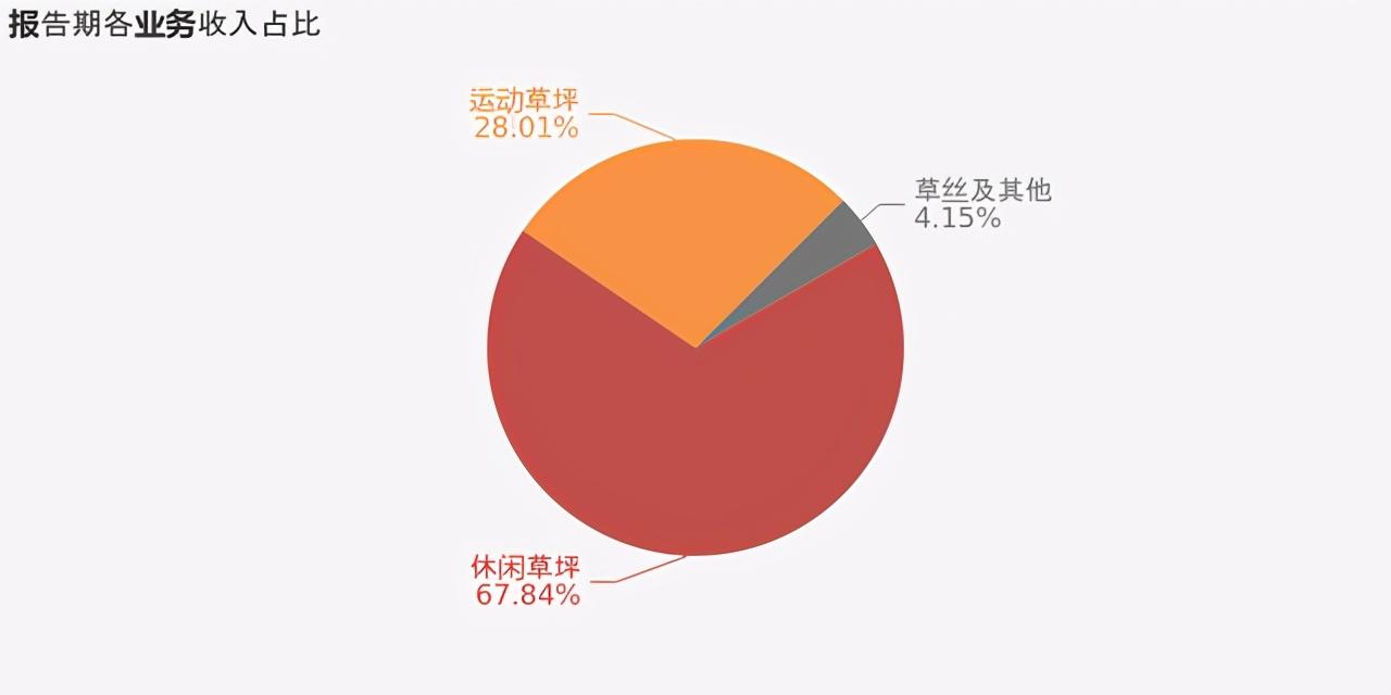 国际原油最新操作建议，驾驭市场变化，共创辉煌未来成就自我！