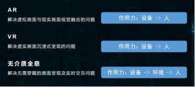 爱乐网引领科技潮流，重塑生活体验，最新网址分享