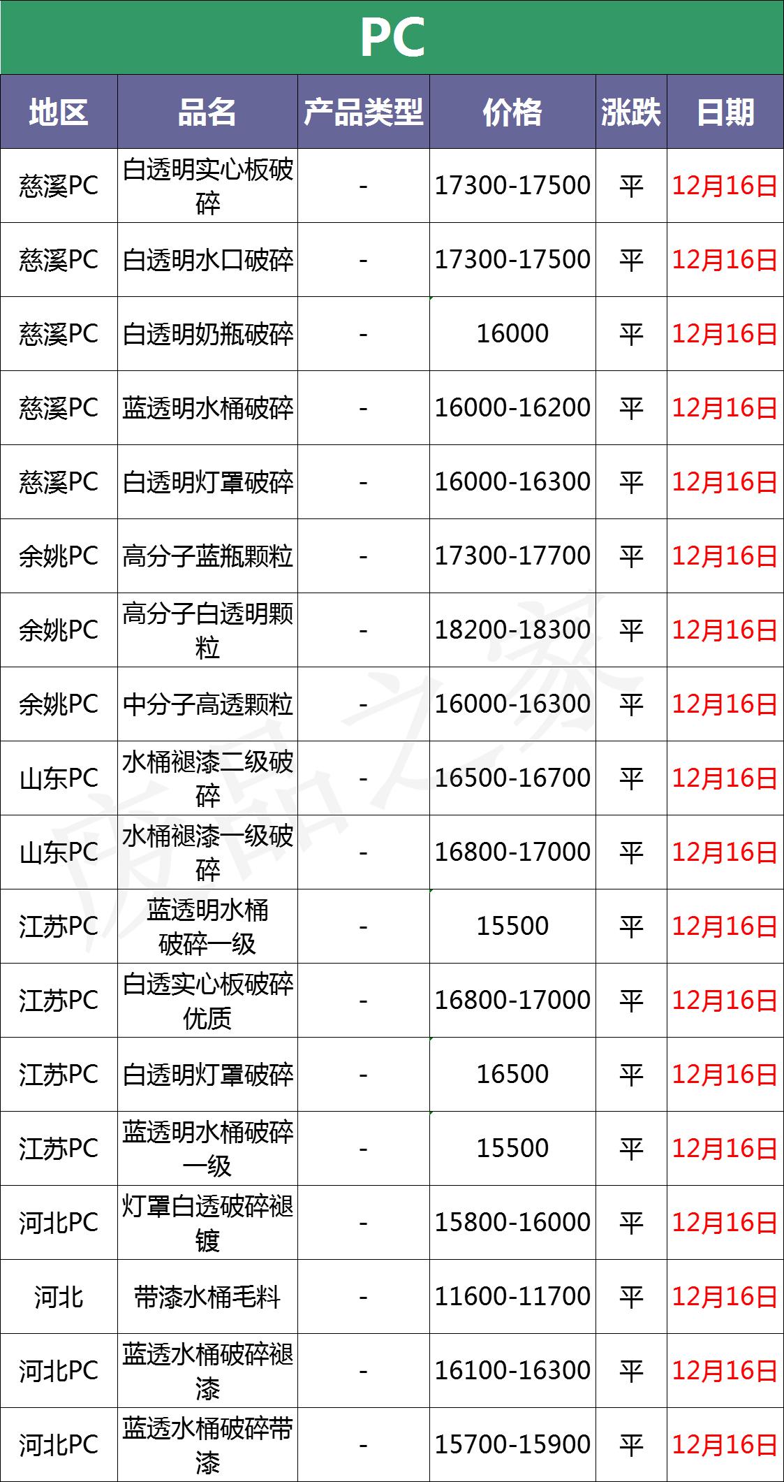 今日国际原油最新价格行情及深度分析