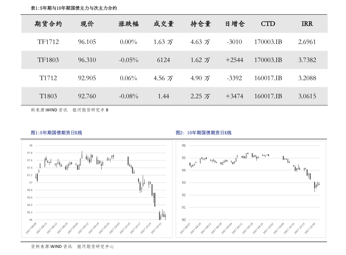 案例展示 第87页