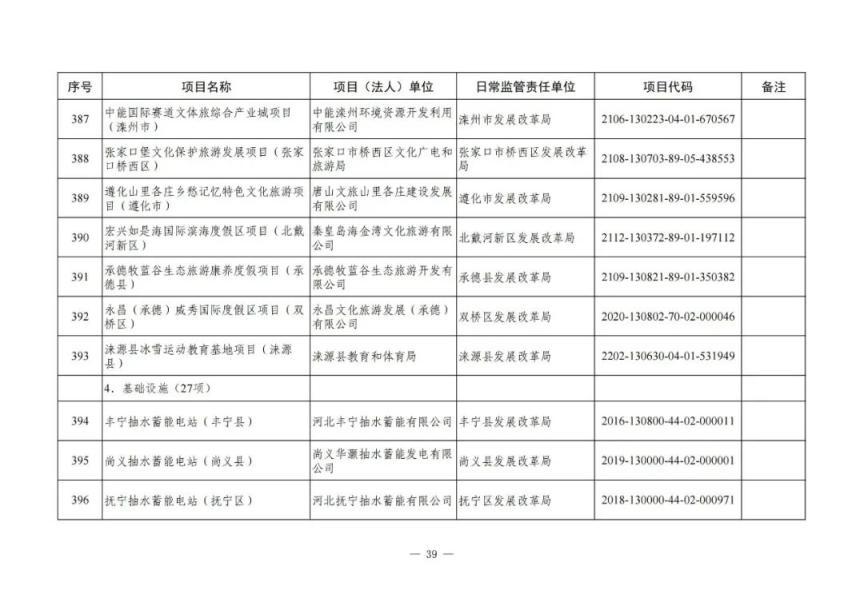 招聘信息 第51页