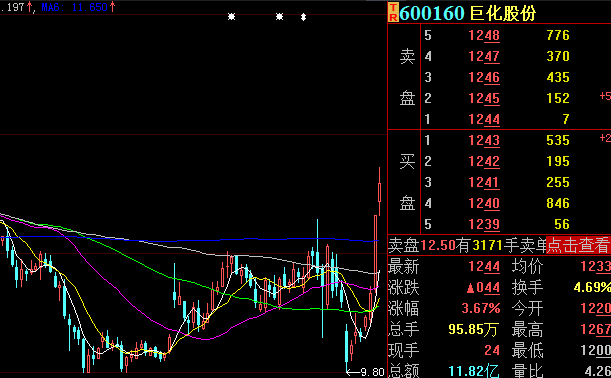 巨化股份最新消息揭秘，令人振奋的自然美景之旅呼唤内心平静