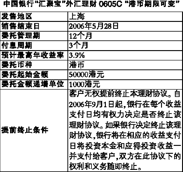 中国银行外汇最新牌价，时代的变迁与全球影响分析