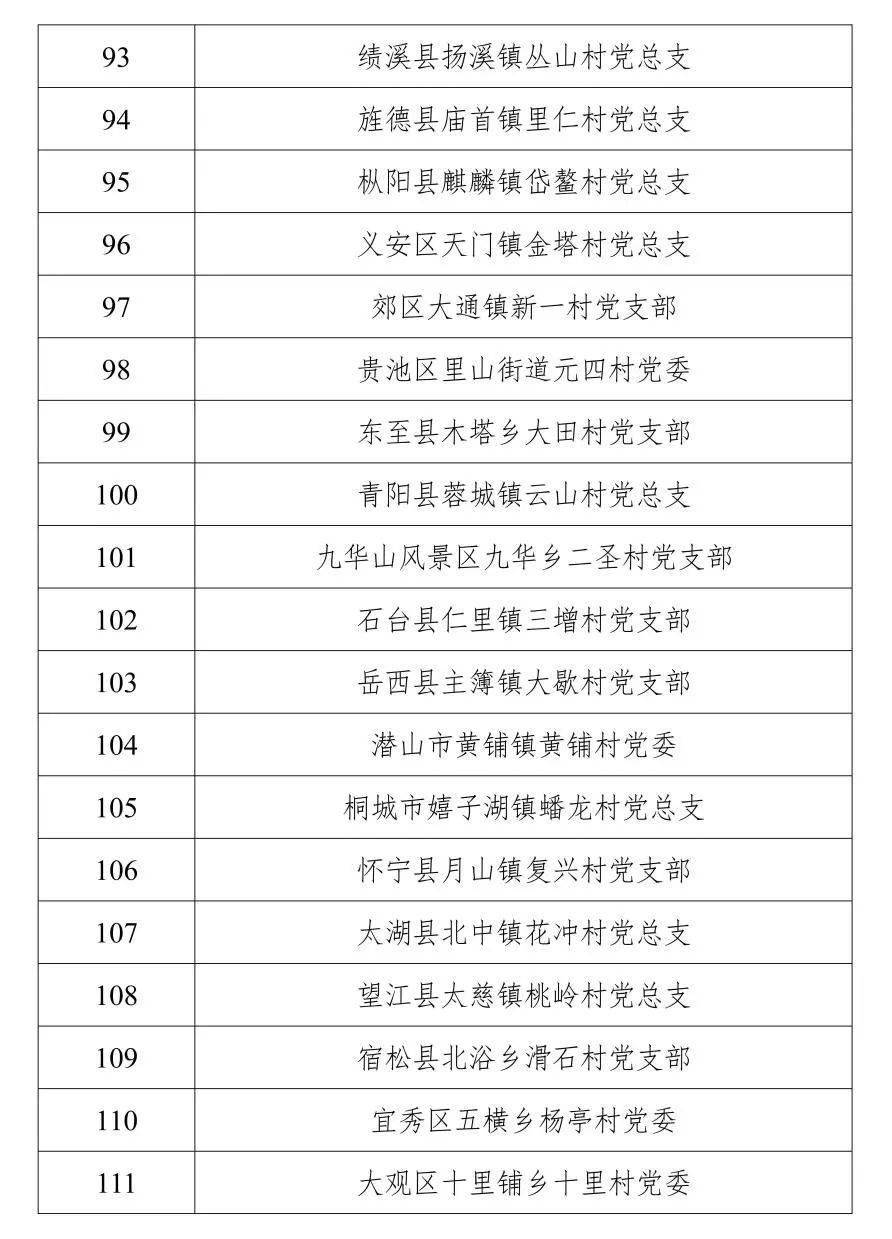 福建省委组织部最新公示，自然探索之旅，寻找内心平和与宁静的启示