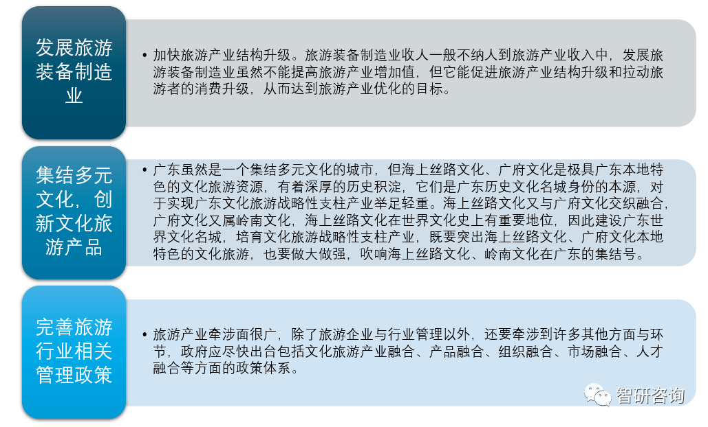 公司简介 第38页