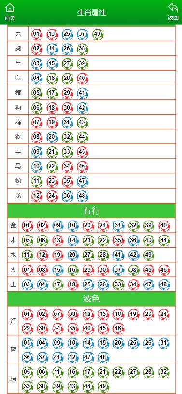 2025澳门买马最准网站,新技术推动方略_职业版38.602