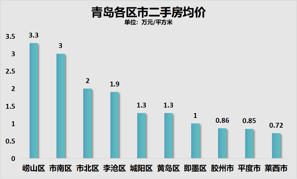 2025澳门特马今晚开奖53期,数据化决策分析_精致生活版38.363