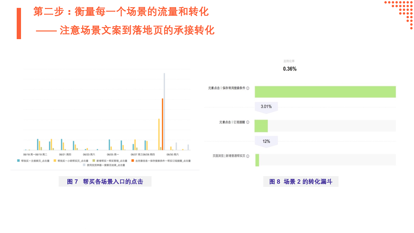 案例展示 第73页