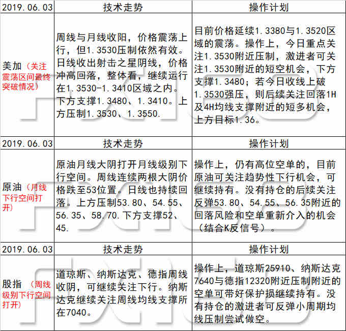 公司简介 第30页