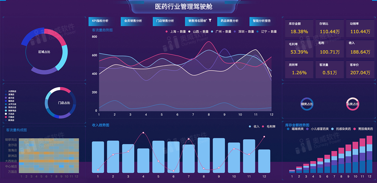 新澳天天彩资料大全最新版本,实证数据分析_漏出版38.246