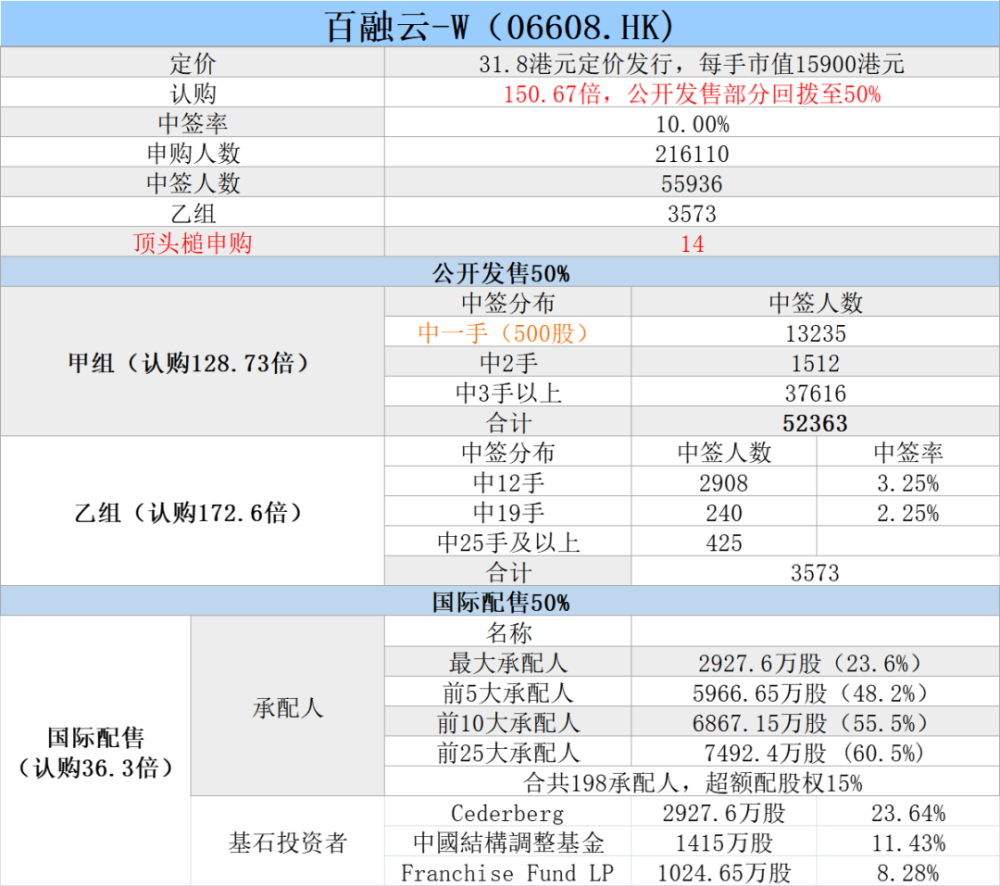 新澳门今晚开奖结果查询,最新碎析解释说法_明亮版38.988