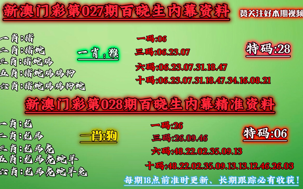 澳門一肖一碼100%精准王中王,资料汇编新解与定义_流线型版38.255