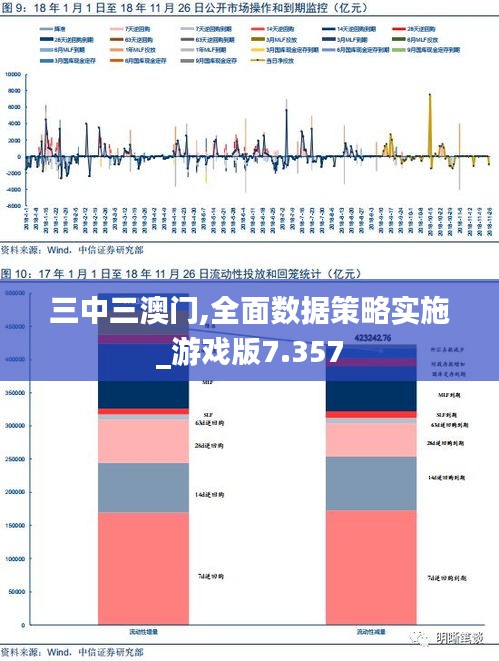 澳门三中三码精准100%,实证分析细明数据_云端版38.552