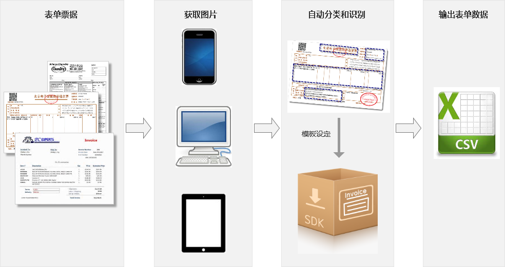 公司简介 第26页