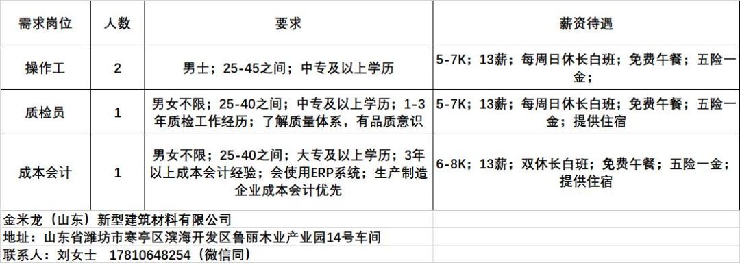 滨海招聘网最新招聘信息及招聘步骤指南