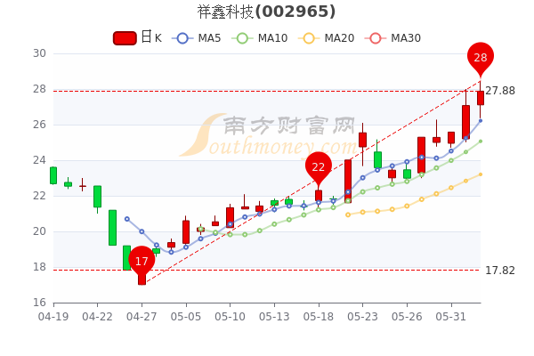 钧达股份最新动态，自然美景探索之旅的心灵宁静体验