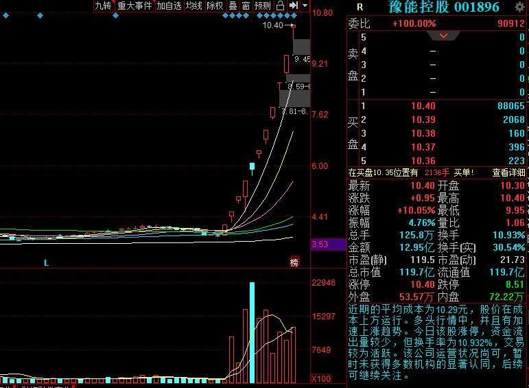 豫能控股动态更新，学习变化，自信塑造未来