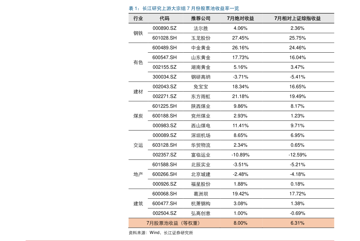 华电能源科技引领未来，最新消息带来全新体验