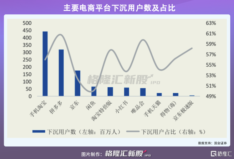 百草味上市，开启自然美食探索之旅