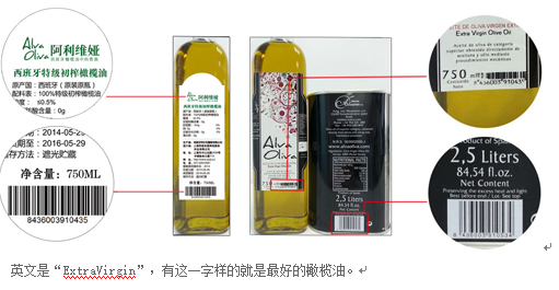 橄榄油价格揭秘，影响因素与市场动态分析
