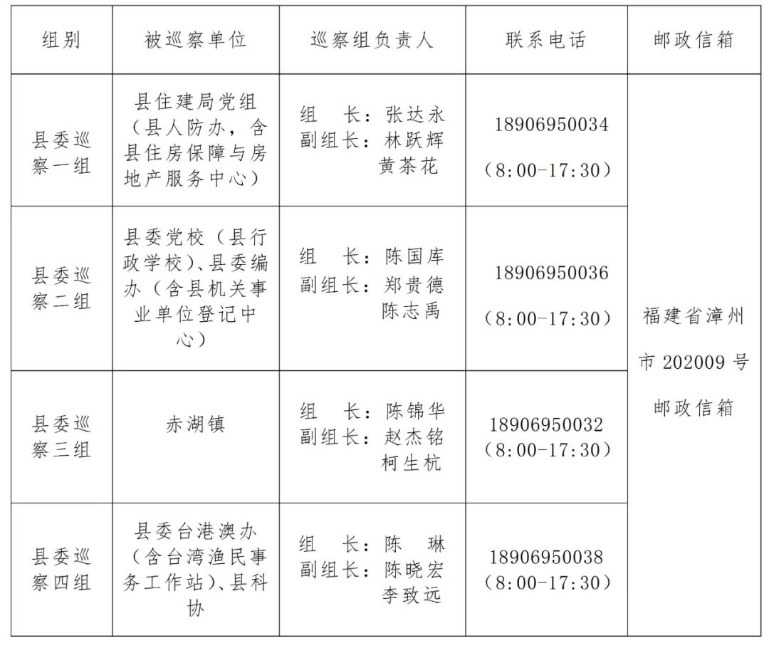 漳浦组织部最新公示详解，查询与解读步骤指南（适用于初学者与进阶用户）