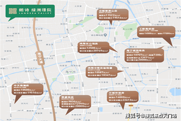 山西昔阳最新楼盘