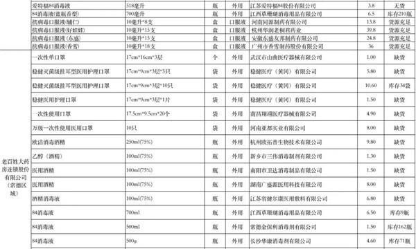 常德领导干部最新公示，最新名单揭晓