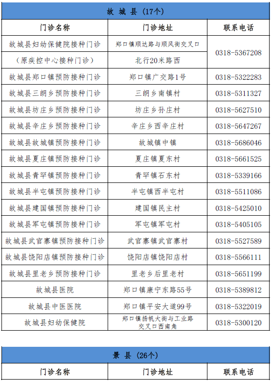 技术服务 第60页