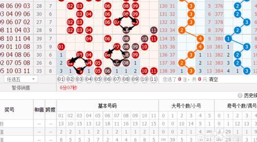 山东十一选五最新预测步骤指南及预测分析